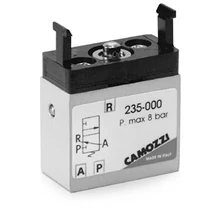 3/2-es 4-es mini alapszelep 234-000